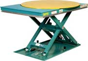 Rotating Low Profile Lift Tables