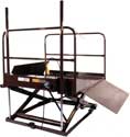 Autoquip PLD DOck Lift