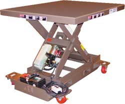 24 Autoquip Scissor Lift With 4000 Pound End Load Capacity H24S40 Travel 