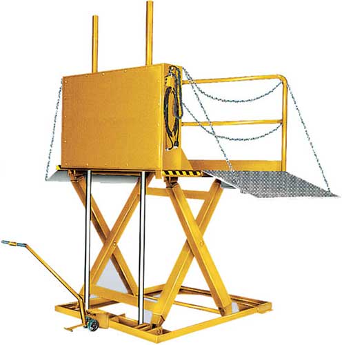 Portable Dock Lifts