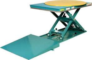 Rotating Low Profile Lifts
