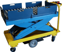 Die Handling Platform