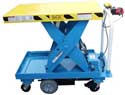 Lift Products LPMC