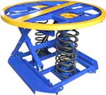 Lift Products Spring Level Loader