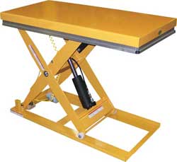 Vestil EHLT-WS lift tables